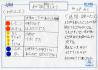 https://ku-ma.or.jp/spaceschool/report/2012/pipipiga-kai/index.php?q_num=36.62